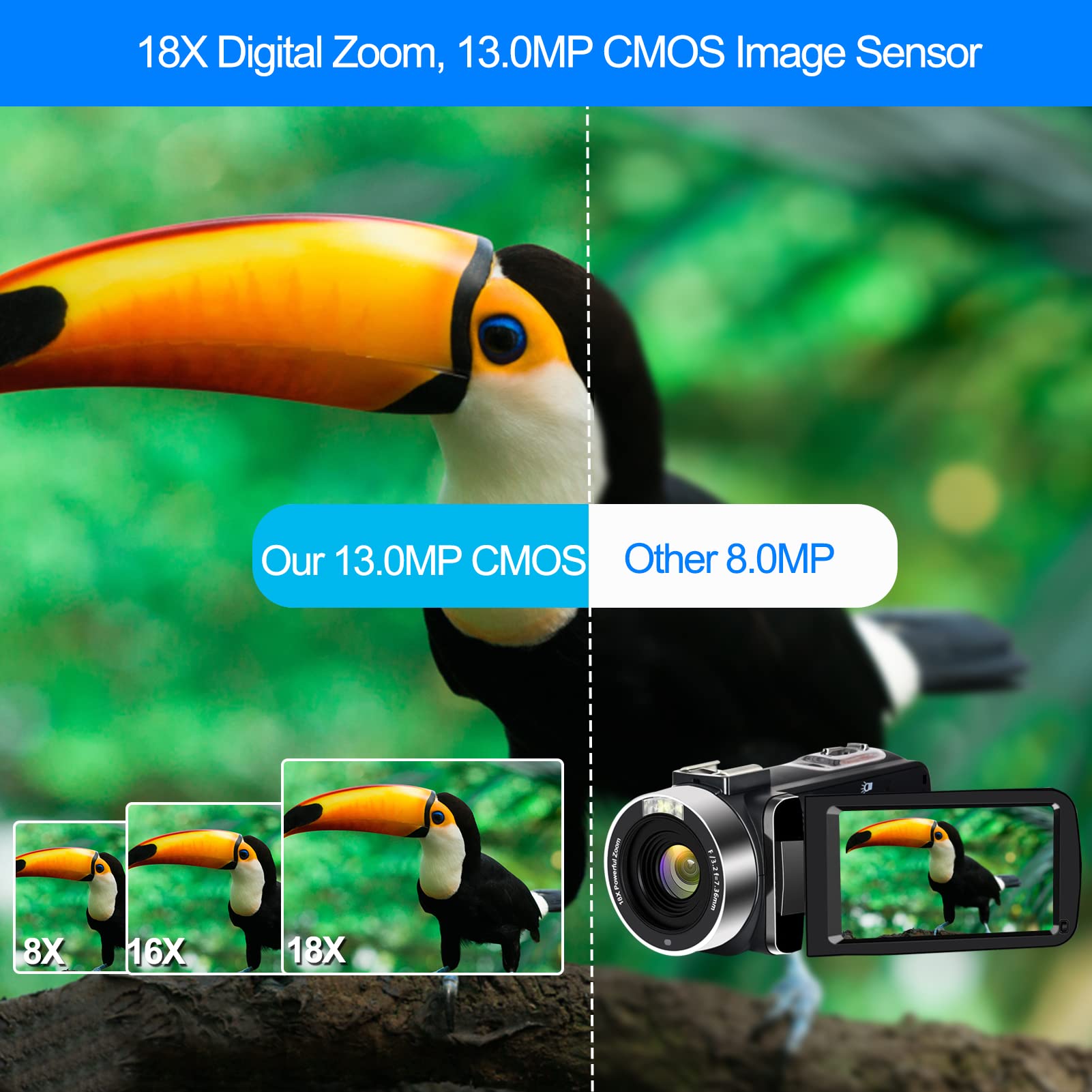 Lovpo 4K Video Camera, Camcorder 48Mp Ultra Hd Wifi Vlogging Camera For Youtube 18X Zoom 3.0'' Touch Screen Digital Camera With